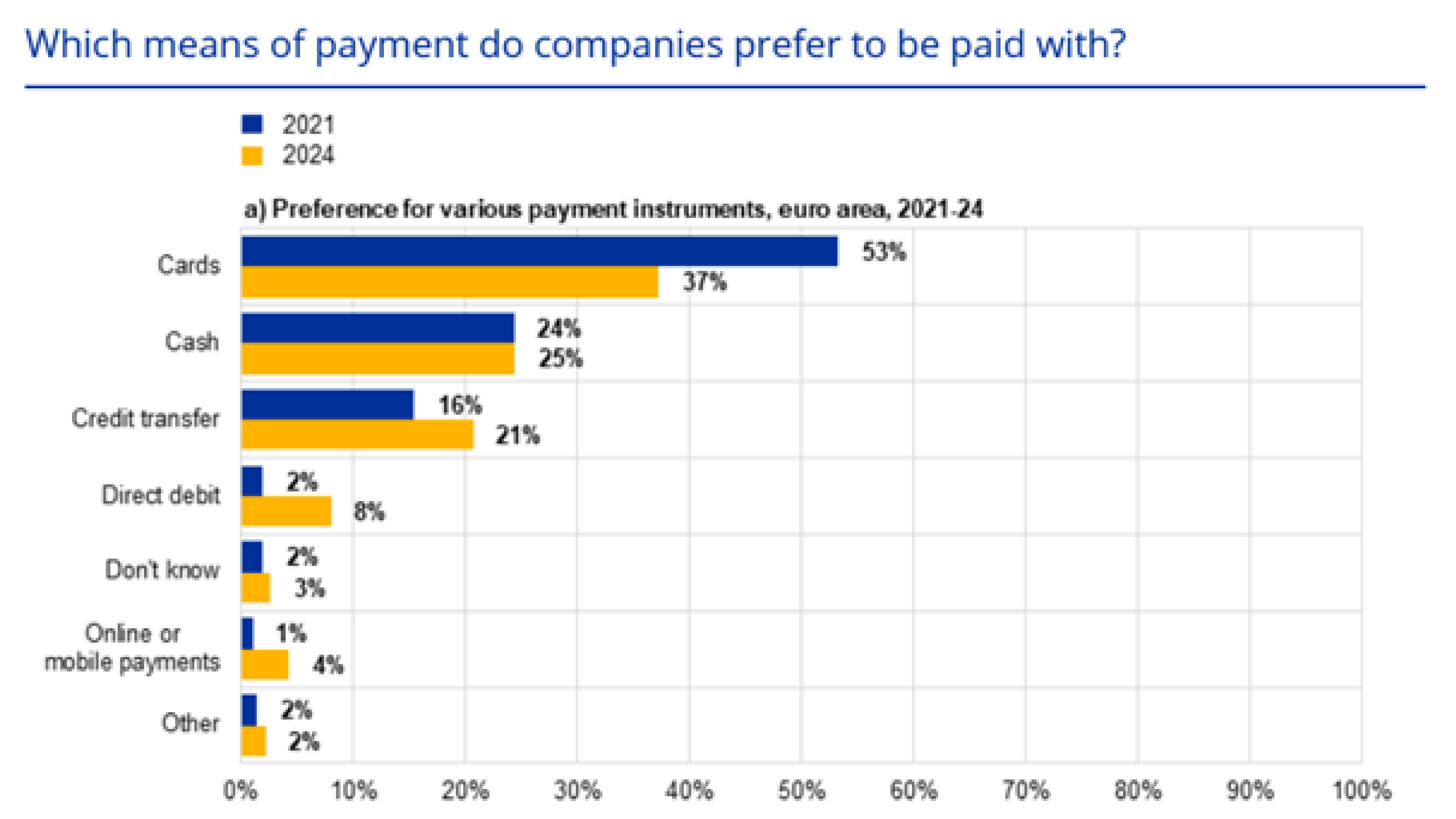 Blog images 1440x810_2