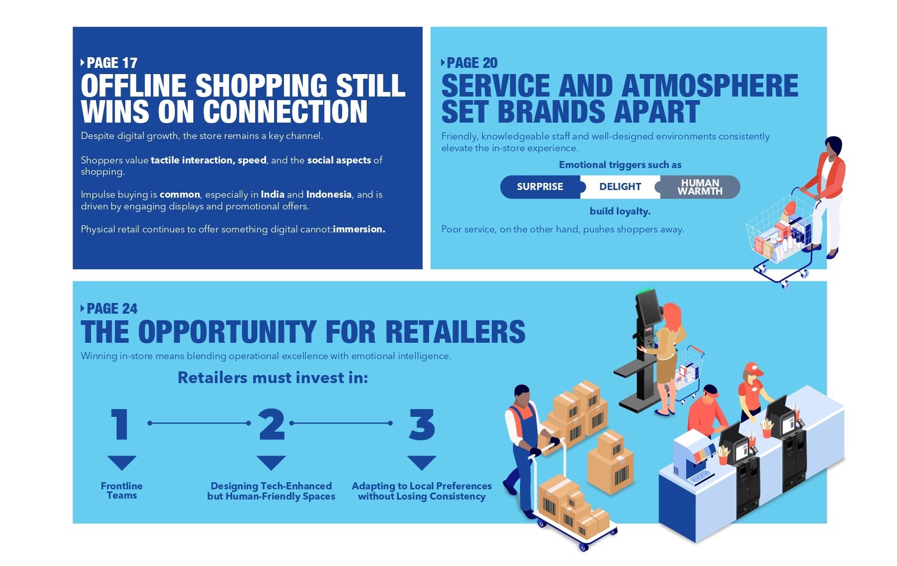 IR Insights Page 4 Summary 2