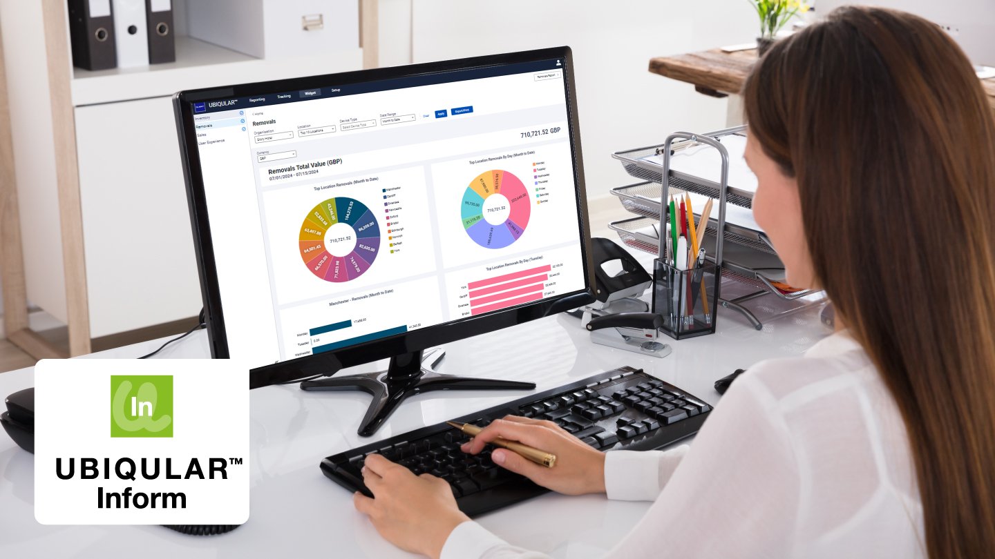 Business intelligence with UBIQULAR™ Inform