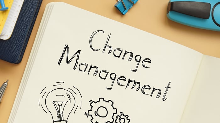 change-management-1440x810