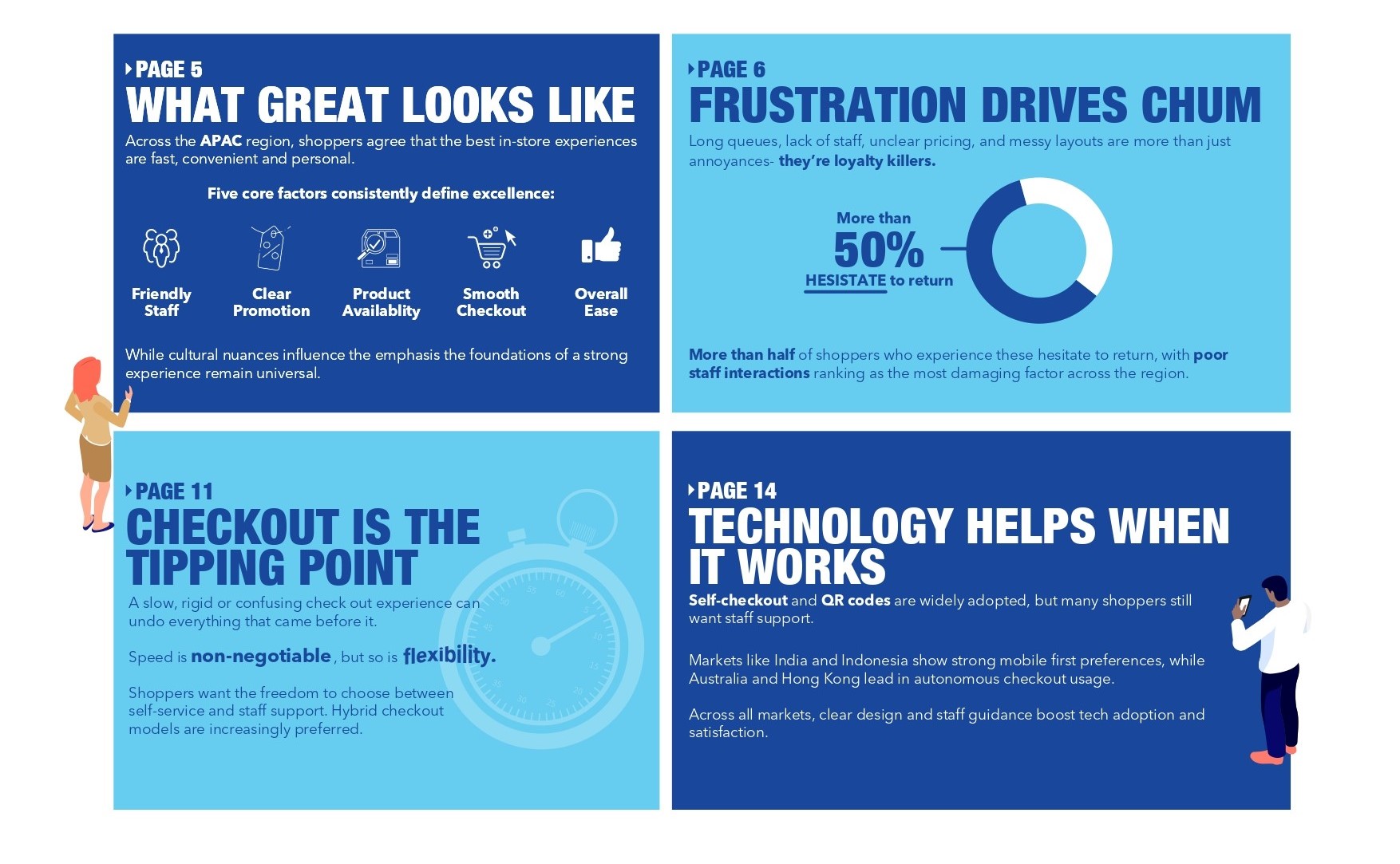 IR Insights Page 3 Summary 1
