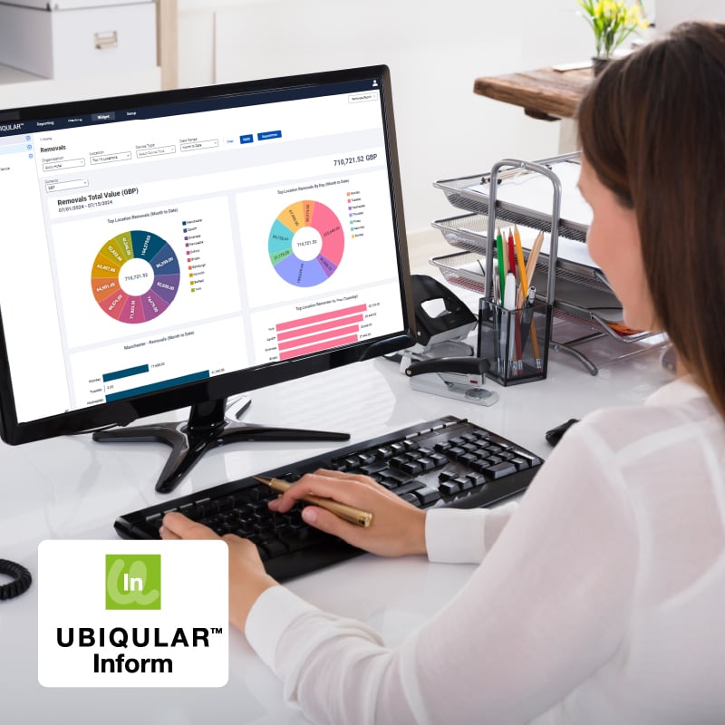 UBIQULAR Inform-800x800