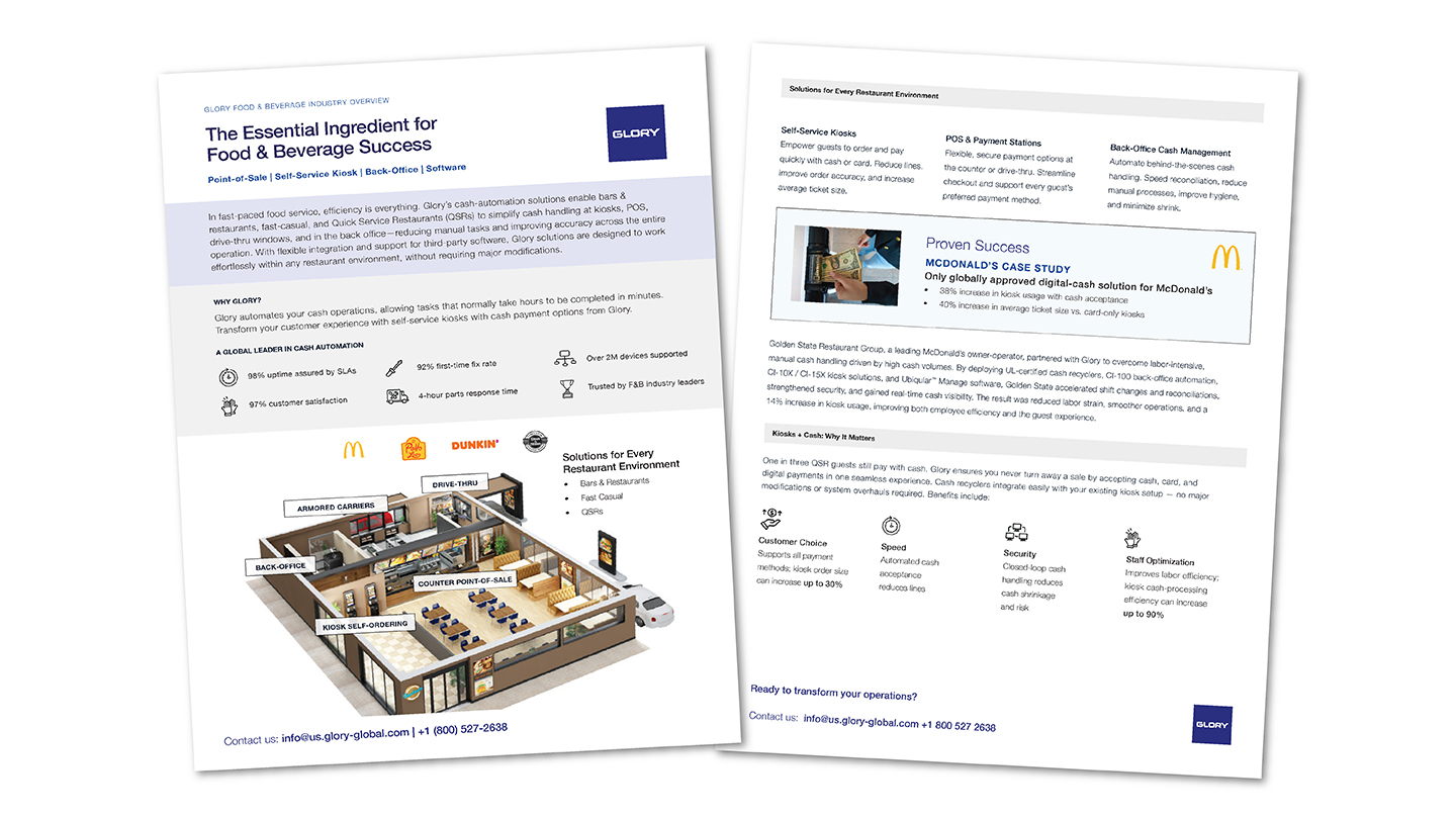 1440x810-Food and Beverage Industry Overview