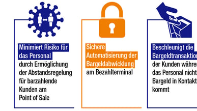 contactless_info_DE_1440x810